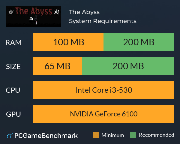 The Abyss System Requirements PC Graph - Can I Run The Abyss The Abyss System Requirements PC Graph - Can I Run The Abyss