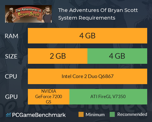 The Adventures Of Bryan Scott System Requirements PC Graph - Can I Run The Adventures Of Bryan Scott The Adventures Of Bryan Scott System Requirements PC Graph - Can I Run The Adventures Of Bryan Scott