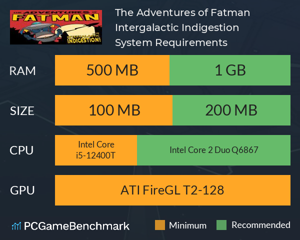 The Adventures of Fatman: Intergalactic Indigestion System Requirements PC Graph - Can I Run The Adventures of Fatman: Intergalactic Indigestion The Adventures of Fatman: Intergalactic Indigestion System Requirements PC Graph - Can I Run The Adventures of Fatman: Intergalactic Indigestion