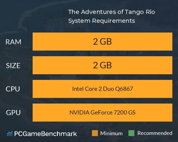 The Adventures of Tango Rio System Requirements PC Graph - Can I Run The Adventures of Tango Rio The Adventures of Tango Rio System Requirements PC Graph - Can I Run The Adventures of Tango Rio