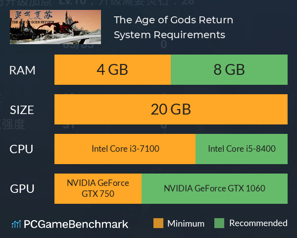 The Age of Gods Return System Requirements PC Graph - Can I Run The Age of Gods Return