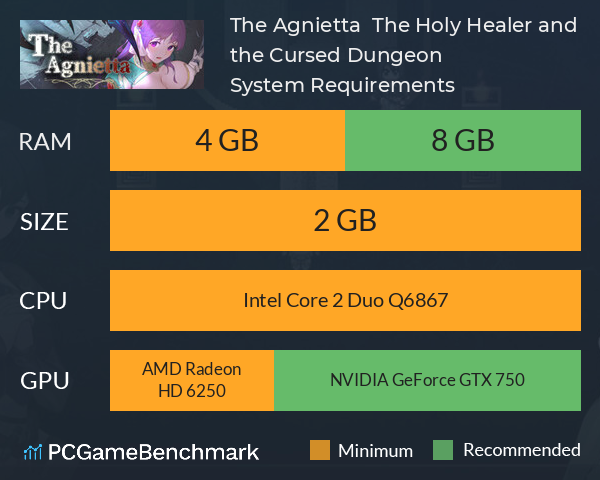 The Agnietta – The Holy Healer and the Cursed Dungeon System Requirements PC Graph - Can I Run The Agnietta – The Holy Healer and the Cursed Dungeon The Agnietta – The Holy Healer and the Cursed Dungeon System Requirements PC Graph - Can I Run The Agnietta – The Holy Healer and the Cursed Dungeon