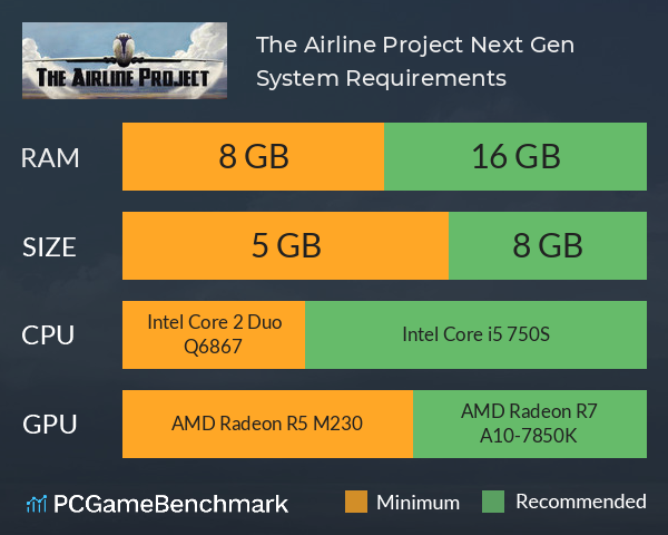 The Airline Project: Next Gen System Requirements PC Graph - Can I Run The Airline Project: Next Gen The Airline Project: Next Gen System Requirements PC Graph - Can I Run The Airline Project: Next Gen