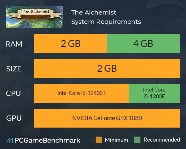 The Alchemist System Requirements PC Graph - Can I Run The Alchemist The Alchemist System Requirements PC Graph - Can I Run The Alchemist