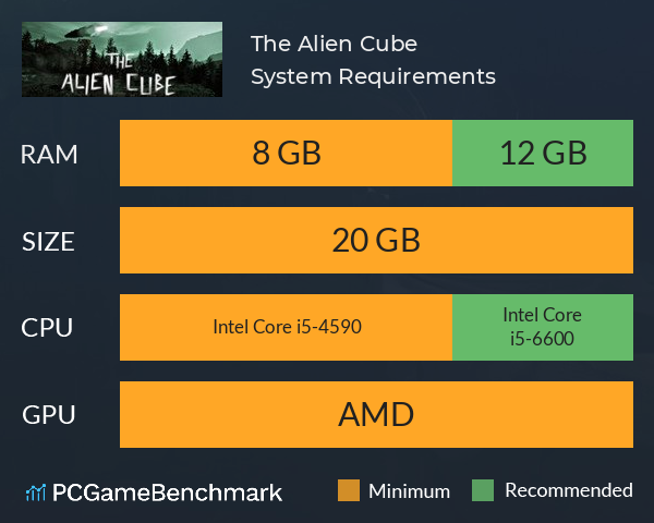 The Alien Cube System Requirements PC Graph - Can I Run The Alien Cube The Alien Cube System Requirements PC Graph - Can I Run The Alien Cube