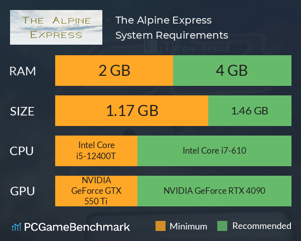 The Alpine Express System Requirements PC Graph - Can I Run The Alpine Express The Alpine Express System Requirements PC Graph - Can I Run The Alpine Express