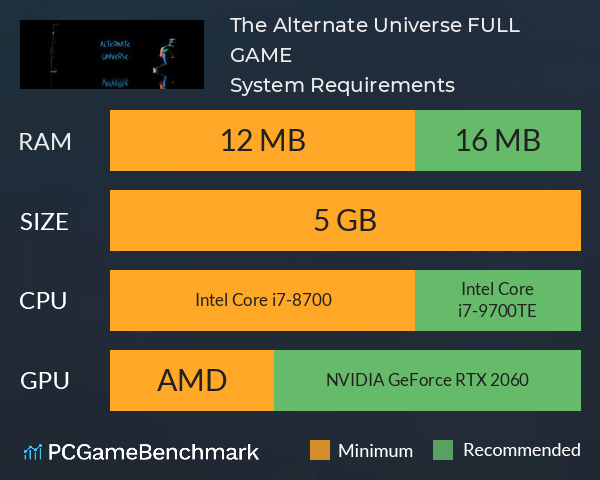 The Alternate Universe: FULL GAME! System Requirements PC Graph - Can I Run The Alternate Universe: FULL GAME!