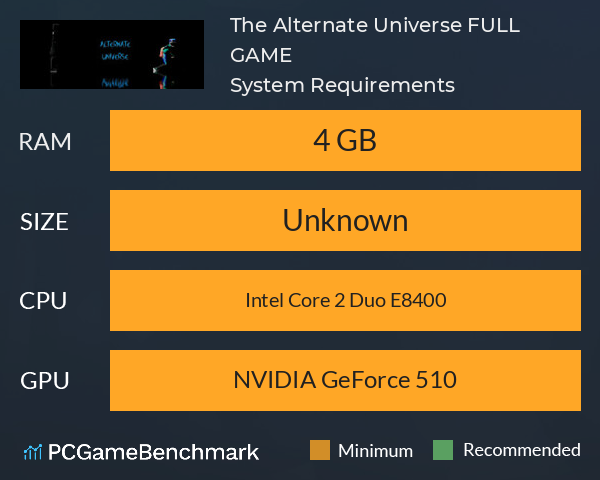 The Alternate Universe: FULL GAME! System Requirements PC Graph - Can I Run The Alternate Universe: FULL GAME!