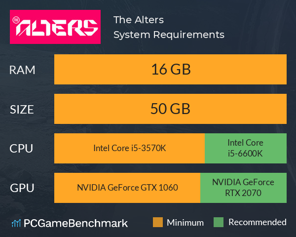 The Alters System Requirements PC Graph - Can I Run The Alters