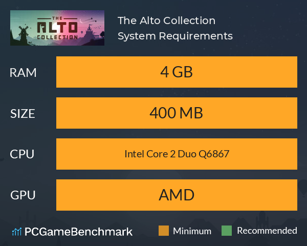 The Alto Collection System Requirements PC Graph - Can I Run The Alto Collection