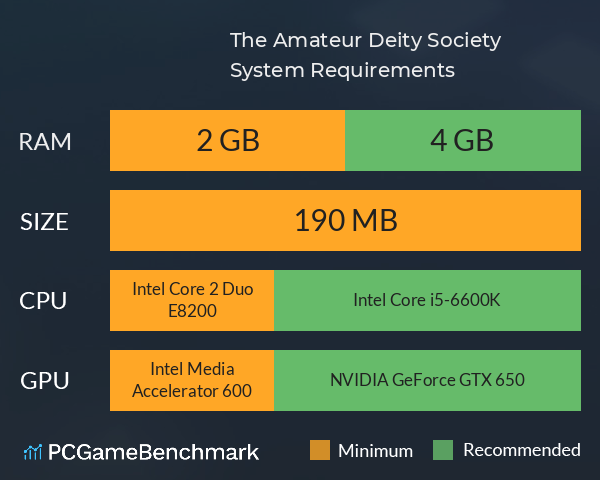The Amateur Deity Society System Requirements PC Graph - Can I Run The Amateur Deity Society The Amateur Deity Society System Requirements PC Graph - Can I Run The Amateur Deity Society
