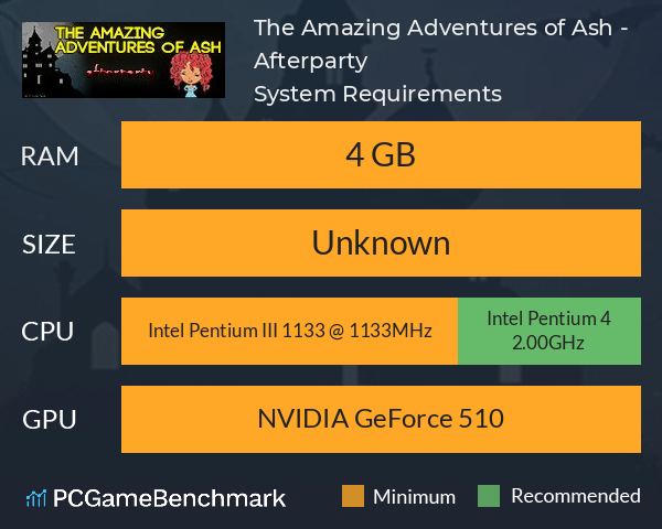 The Amazing Adventures of Ash - Afterparty System Requirements PC Graph - Can I Run The Amazing Adventures of Ash - Afterparty The Amazing Adventures of Ash - Afterparty System Requirements PC Graph - Can I Run The Amazing Adventures of Ash - Afterparty