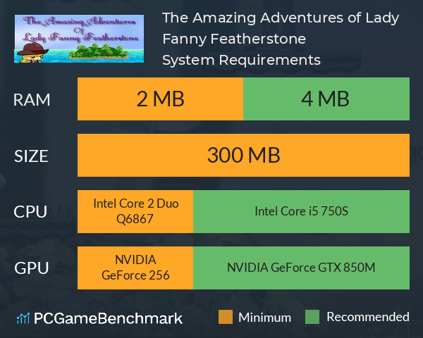 The Amazing Adventures of Lady Fanny Featherstone System Requirements PC Graph - Can I Run The Amazing Adventures of Lady Fanny Featherstone The Amazing Adventures of Lady Fanny Featherstone System Requirements PC Graph - Can I Run The Amazing Adventures of Lady Fanny Featherstone