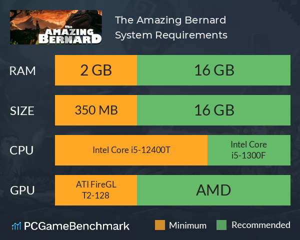The Amazing Bernard System Requirements PC Graph - Can I Run The Amazing Bernard