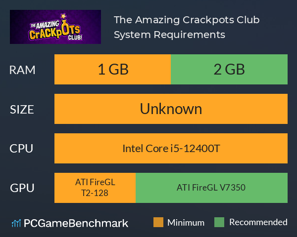 The Amazing Crackpots Club System Requirements PC Graph - Can I Run The Amazing Crackpots Club