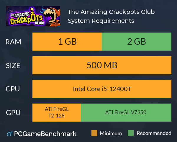 The Amazing Crackpots Club System Requirements PC Graph - Can I Run The Amazing Crackpots Club