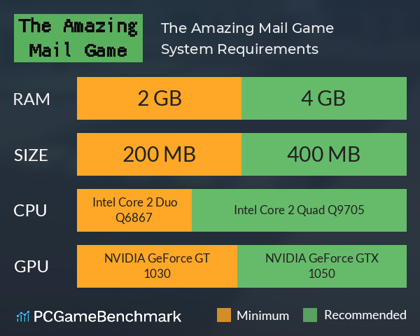 The Amazing Mail Game System Requirements PC Graph - Can I Run The Amazing Mail Game