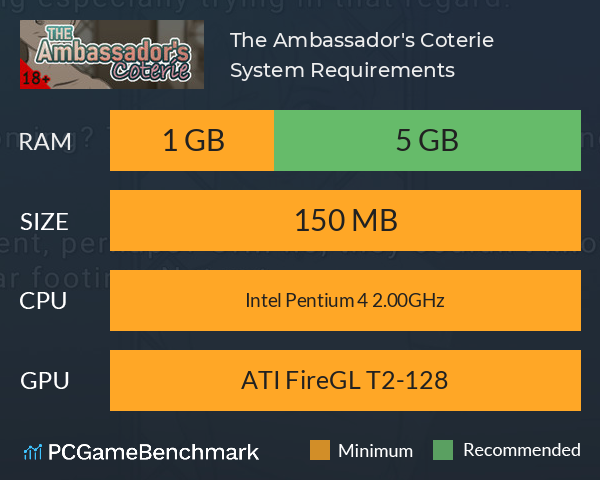 The Ambassador's Coterie System Requirements PC Graph - Can I Run The Ambassador's Coterie The Ambassador's Coterie System Requirements PC Graph - Can I Run The Ambassador's Coterie