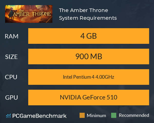 The Amber Throne System Requirements PC Graph - Can I Run The Amber Throne