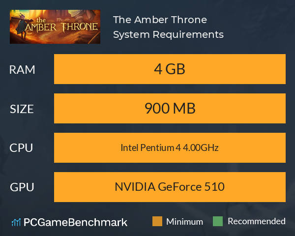 The Amber Throne System Requirements PC Graph - Can I Run The Amber Throne The Amber Throne System Requirements PC Graph - Can I Run The Amber Throne