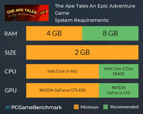 The Ape Tales: An Epic Adventure Game System Requirements PC Graph - Can I Run The Ape Tales: An Epic Adventure Game The Ape Tales: An Epic Adventure Game System Requirements PC Graph - Can I Run The Ape Tales: An Epic Adventure Game