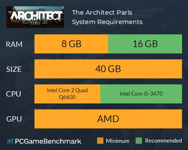 The Architect: Paris System Requirements PC Graph - Can I Run The Architect: Paris