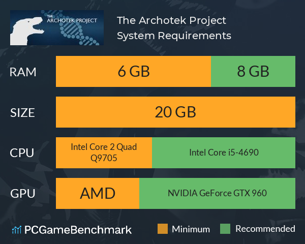 The Archotek Project System Requirements PC Graph - Can I Run The Archotek Project The Archotek Project System Requirements PC Graph - Can I Run The Archotek Project