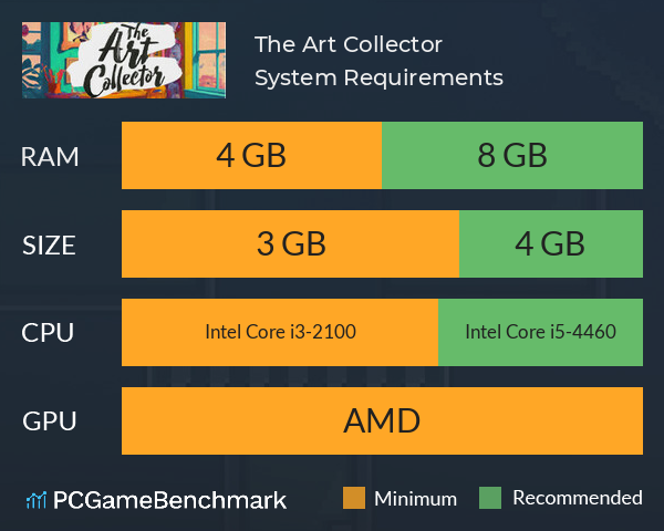 The Art Collector System Requirements PC Graph - Can I Run The Art Collector The Art Collector System Requirements PC Graph - Can I Run The Art Collector