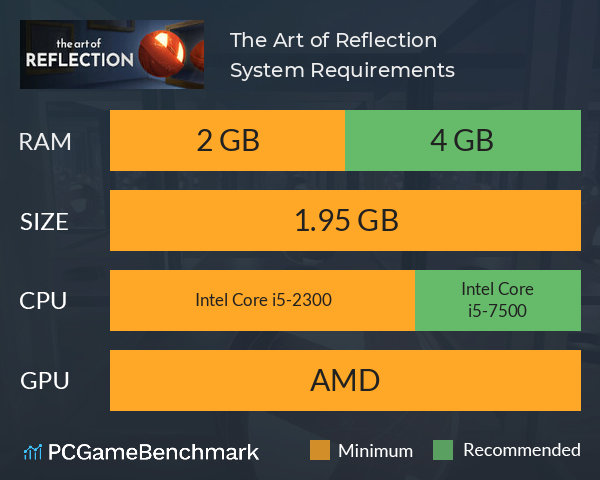 The Art of Reflection System Requirements PC Graph - Can I Run The Art of Reflection