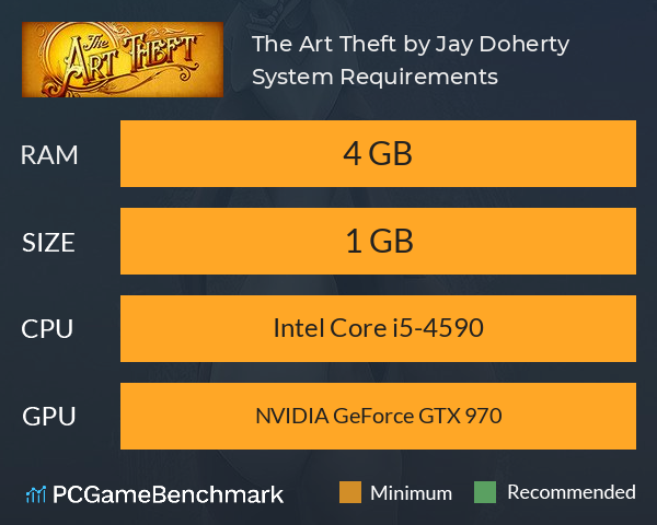 The Art Theft by Jay Doherty System Requirements PC Graph - Can I Run The Art Theft by Jay Doherty The Art Theft by Jay Doherty System Requirements PC Graph - Can I Run The Art Theft by Jay Doherty