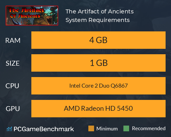 The Artifact of Ancients System Requirements PC Graph - Can I Run The Artifact of Ancients The Artifact of Ancients System Requirements PC Graph - Can I Run The Artifact of Ancients