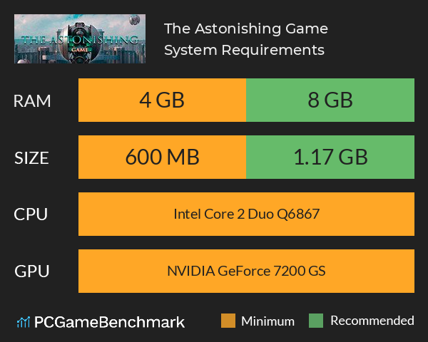The Astonishing Game System Requirements PC Graph - Can I Run The Astonishing Game