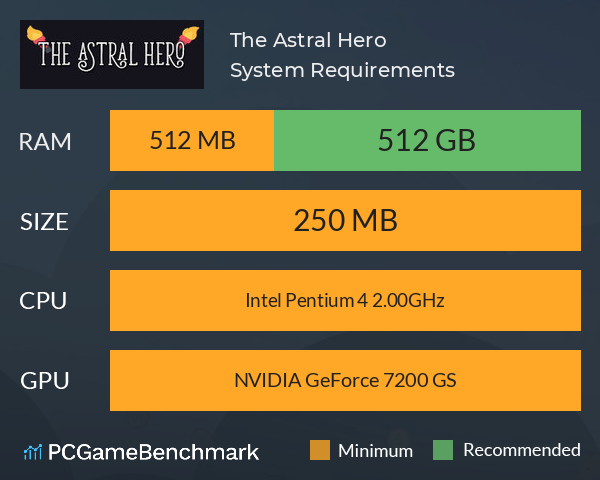 The Astral Hero System Requirements PC Graph - Can I Run The Astral Hero