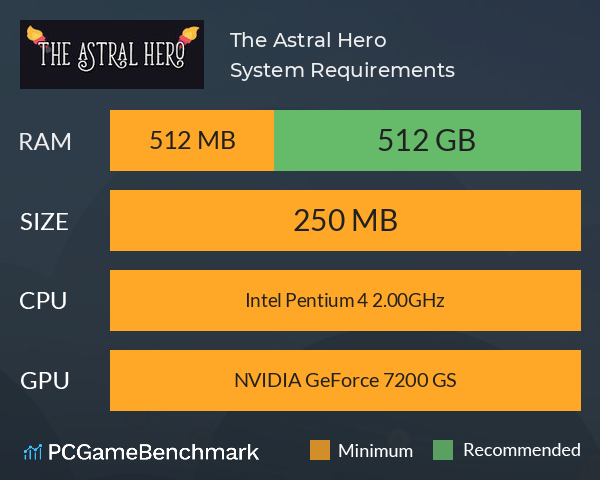 The Astral Hero System Requirements PC Graph - Can I Run The Astral Hero The Astral Hero System Requirements PC Graph - Can I Run The Astral Hero