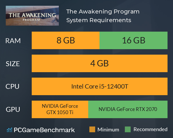 The Awakening Program System Requirements PC Graph - Can I Run The Awakening Program The Awakening Program System Requirements PC Graph - Can I Run The Awakening Program