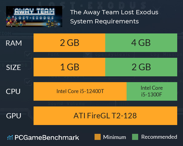 The Away Team: Lost Exodus System Requirements PC Graph - Can I Run The Away Team: Lost Exodus