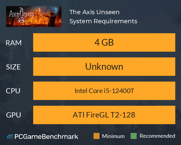 The Axis Unseen System Requirements PC Graph - Can I Run The Axis Unseen