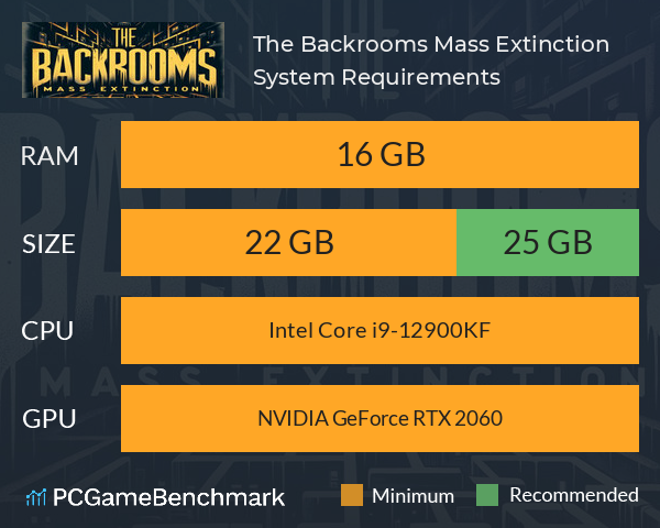 The Backrooms: Mass Extinction on Steam