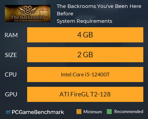 The Backrooms: You've Been Here Before System Requirements PC Graph - Can I Run The Backrooms: You've Been Here Before