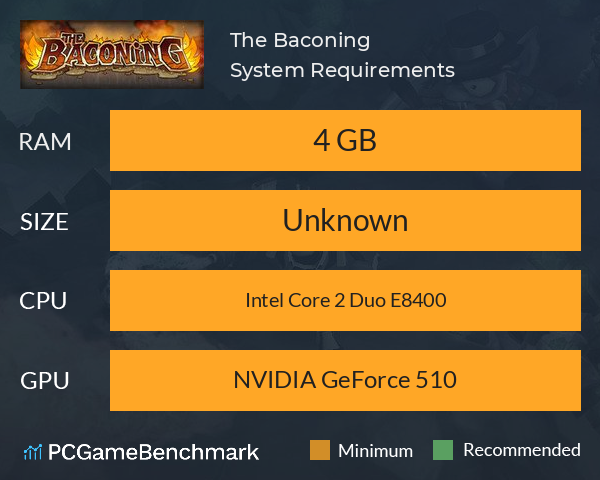 The Baconing System Requirements PC Graph - Can I Run The Baconing