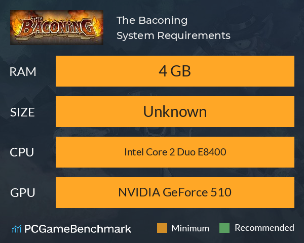 The Baconing System Requirements PC Graph - Can I Run The Baconing The Baconing System Requirements PC Graph - Can I Run The Baconing