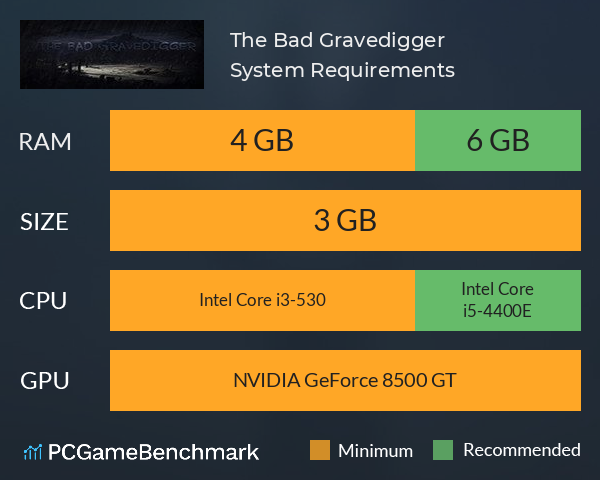 The Bad Gravedigger System Requirements PC Graph - Can I Run The Bad Gravedigger