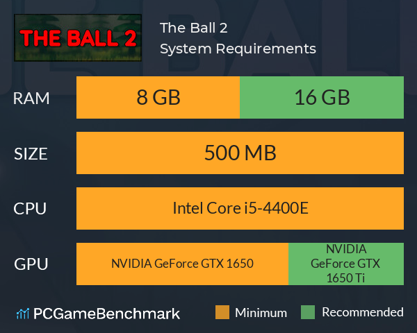 The Ball 2 System Requirements PC Graph - Can I Run The Ball 2 The Ball 2 System Requirements PC Graph - Can I Run The Ball 2