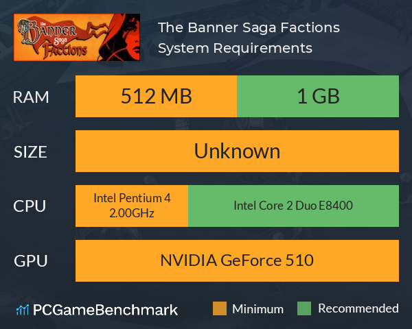 The Banner Saga: Factions System Requirements PC Graph - Can I Run The Banner Saga: Factions
