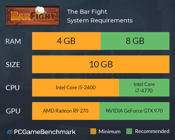 The Bar Fight System Requirements PC Graph - Can I Run The Bar Fight The Bar Fight System Requirements PC Graph - Can I Run The Bar Fight