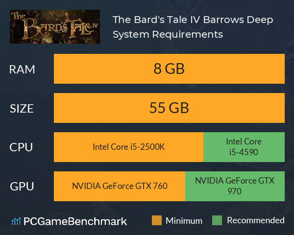 The Bard's Tale IV: Barrows Deep System Requirements PC Graph - Can I Run The Bard's Tale IV: Barrows Deep The Bard's Tale IV: Barrows Deep System Requirements PC Graph - Can I Run The Bard's Tale IV: Barrows Deep