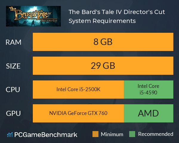 The Bard's Tale IV: Director's Cut System Requirements PC Graph - Can I Run The Bard's Tale IV: Director's Cut