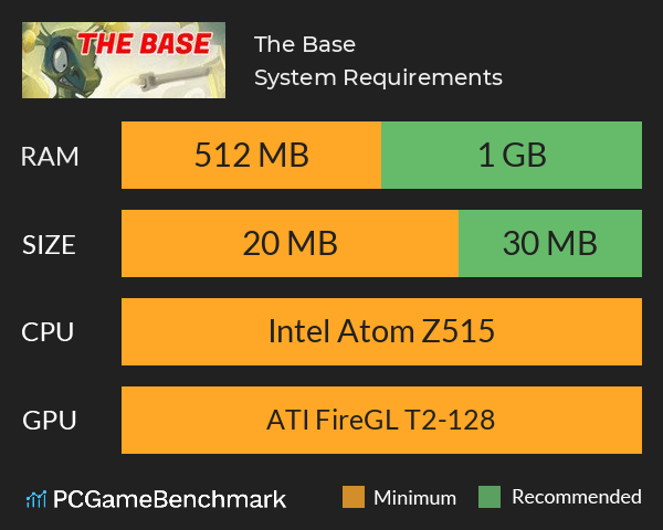 The Base System Requirements PC Graph - Can I Run The Base The Base System Requirements PC Graph - Can I Run The Base
