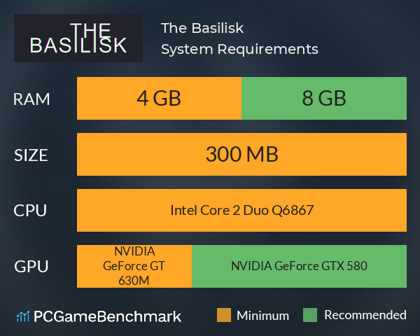The Basilisk System Requirements PC Graph - Can I Run The Basilisk