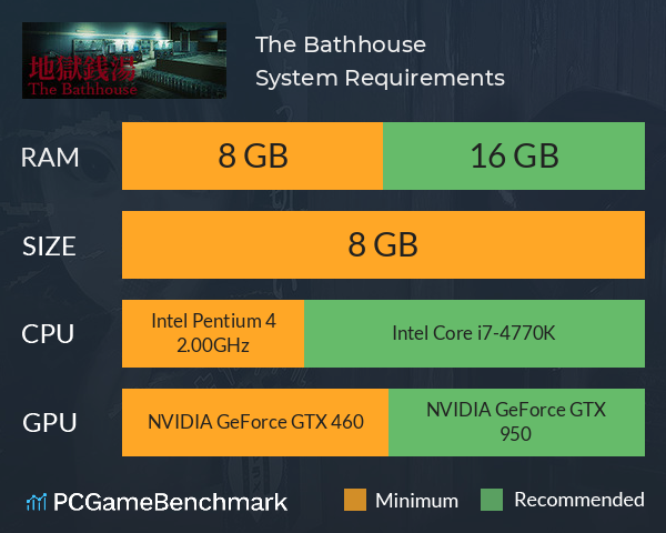 The Bathhouse | 地獄銭湯 System Requirements PC Graph - Can I Run The Bathhouse | 地獄銭湯 The Bathhouse | 地獄銭湯 System Requirements PC Graph - Can I Run The Bathhouse | 地獄銭湯